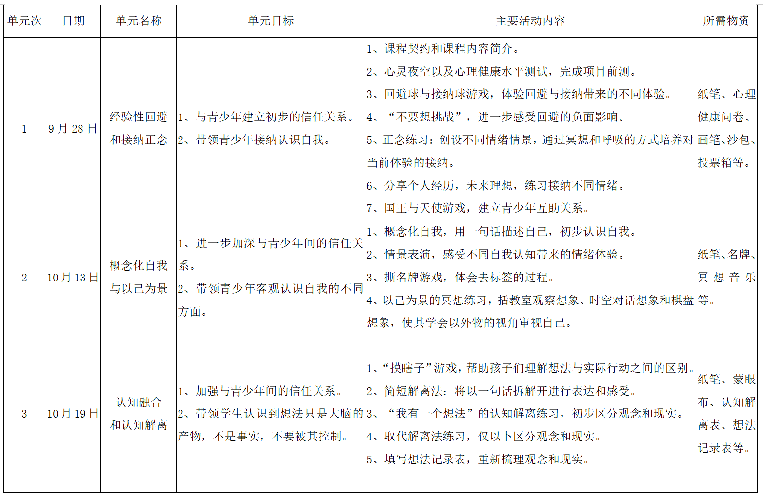 图片：小组实施过程1.png